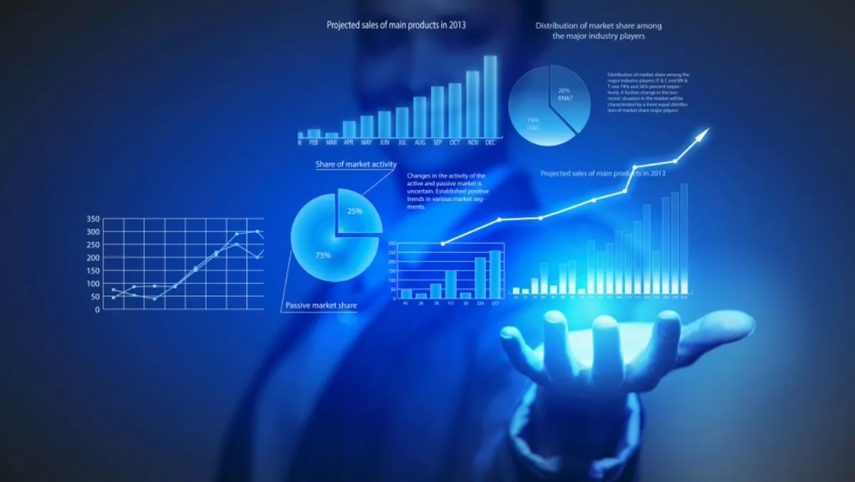 Birst emerging leader in business intelligence space