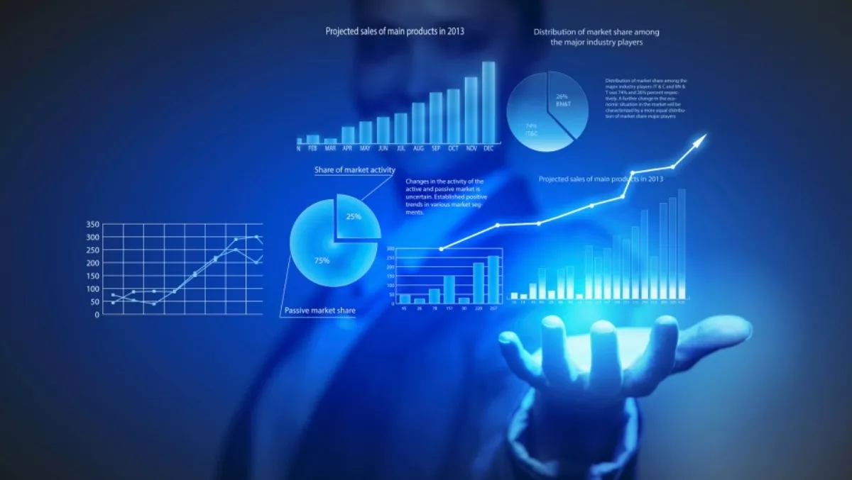 ManageEngine makes a play in the IT analytics market