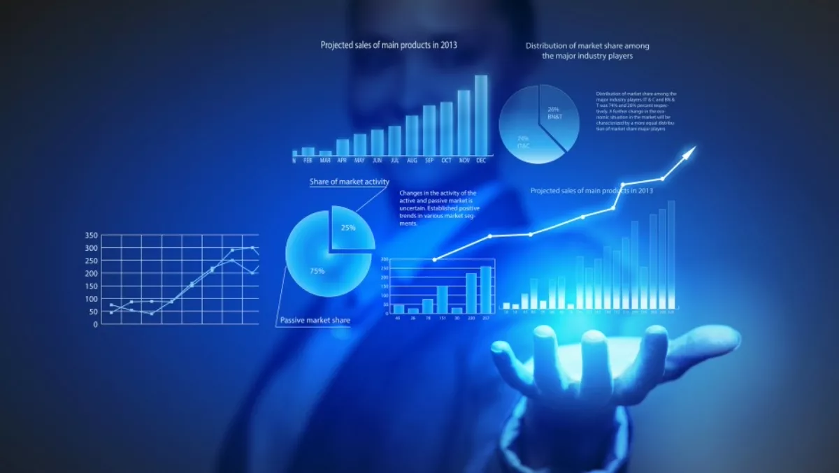 Growing demand for analytics drives IT spending