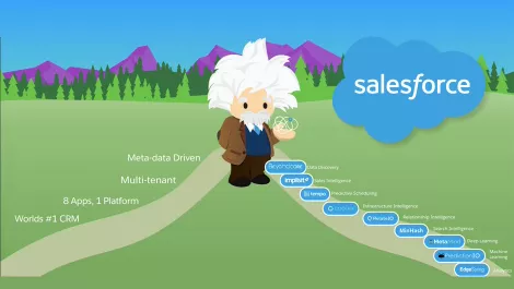 How Salesforce got into the artificial intelligence business