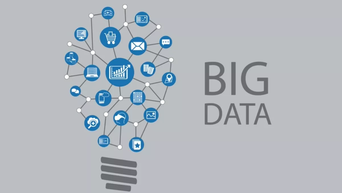 Six steps to mining the big data opportunity
