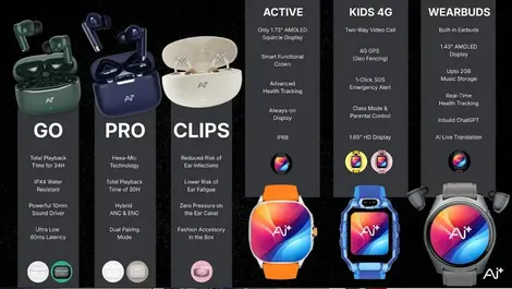 Ai+ unveils NovaPods & NovaWatch ahead of debut launch
